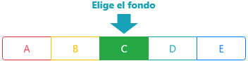 Imagen tutorial de los filtros de fondos